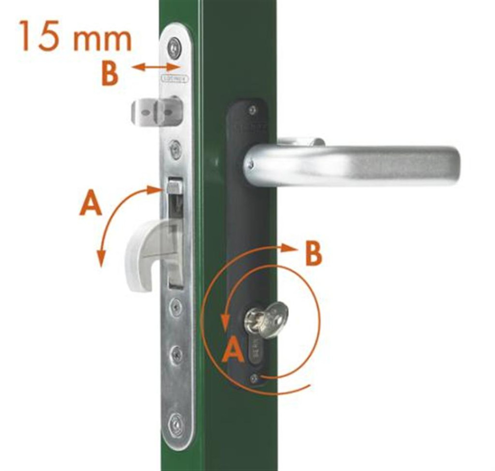 Locinox slot